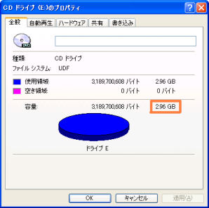 DVD e2